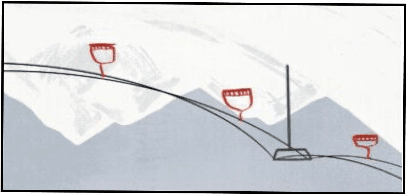 Ski lift mountain vista