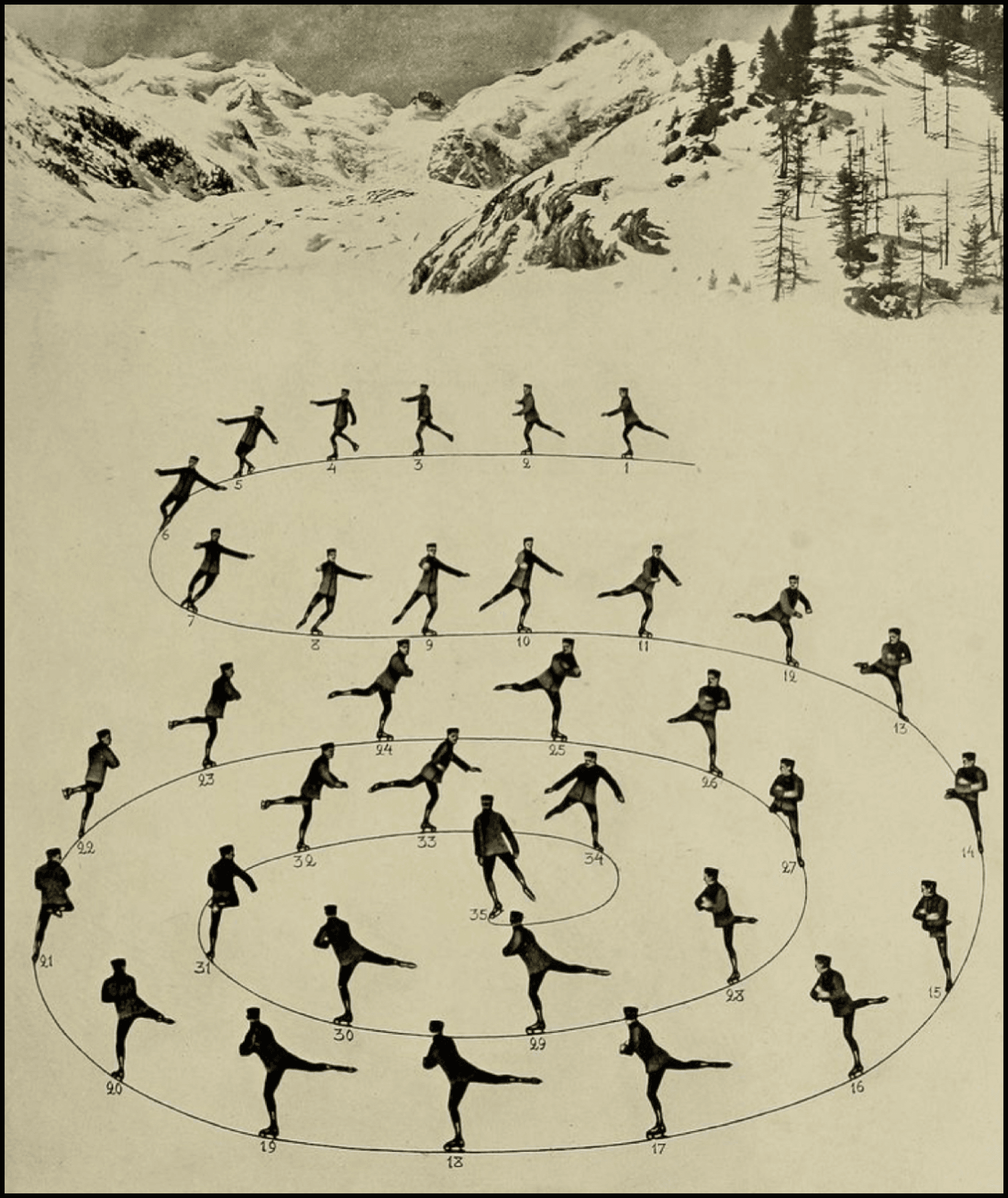 Ice skaters with mountains
